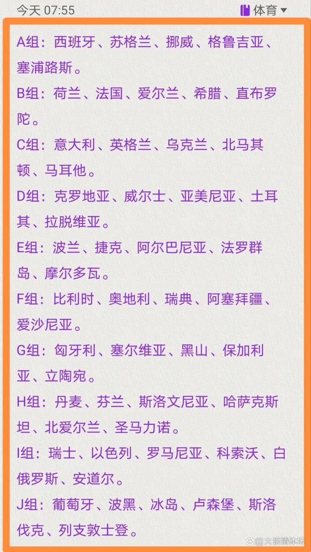 【各大洲席位分配情况：共32席（12+6+4+4+4+1+1）】欧洲：12南美：6亚洲：4非洲：4中北美及加勒比地区：4大洋洲：1主办国：1意媒：尤文关注都灵后卫布翁乔尔诺，但球员更可能加盟切尔西据全尤文报道，尤文图斯有意引进都灵后卫布翁乔尔诺，但球员更可能加盟切尔西。